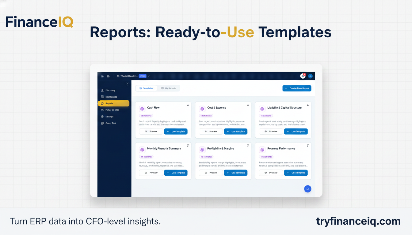 Screenshot of FinanceIQ's Reports section, displaying different report templates like 'Cash Flow' and 'Revenue Performance', each with a preview and use option.