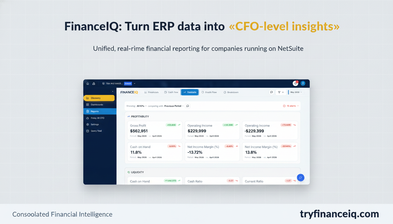 FinanceIQ dashboard displaying key profitability and liquidity KPIs with trend indicators, demonstrating consolidated multi-entity views.
